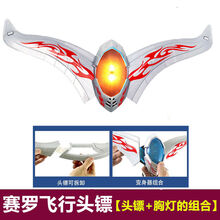 #RemHtml($!{product.content.wareName})