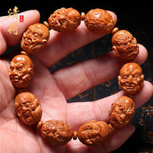 #RemHtml($!{product.content.wareName})