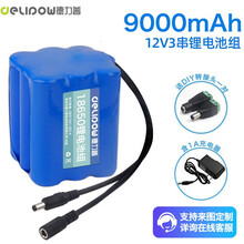 #RemHtml($!{product.content.wareName})