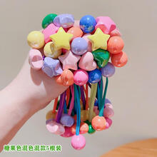 #RemHtml($!{product.content.wareName})