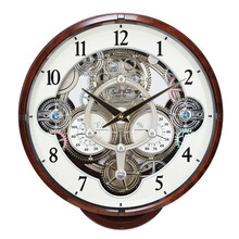 #RemHtml($!{product.content.wareName})