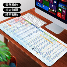 超大号鼠标垫电竞游戏cad加厚可爱女ins风ps办公快捷键大全护腕定制家用电脑键盘学生书桌写字台桌面 【快捷键大全(樱花)】 500x1000mm  5mm