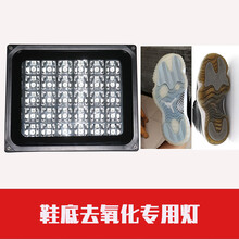 #RemHtml($!{product.content.wareName})