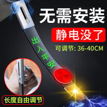 #RemHtml($!{product.content.wareName})