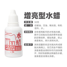 #RemHtml($!{product.content.wareName})