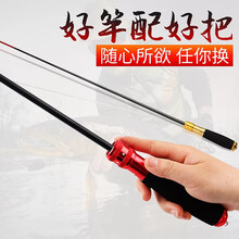 #RemHtml($!{product.content.wareName})