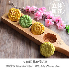 #RemHtml($!{product.content.wareName})