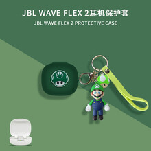 #RemHtml($!{product.content.wareName})