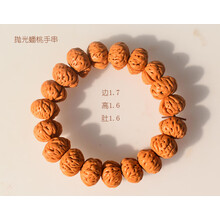 #RemHtml($!{product.content.wareName})