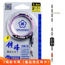 #RemHtml($!{product.content.wareName})