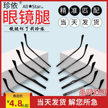 #RemHtml($!{product.content.wareName})