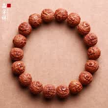 #RemHtml($!{product.content.wareName})