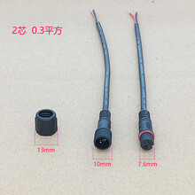 #RemHtml($!{product.content.wareName})