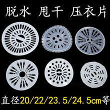 #RemHtml($!{product.content.wareName})