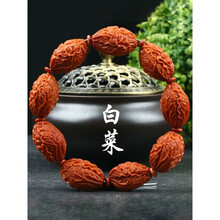 #RemHtml($!{product.content.wareName})