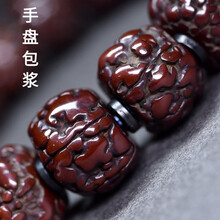 #RemHtml($!{product.content.wareName})