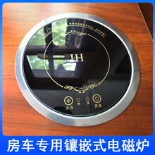 #RemHtml($!{product.content.wareName})