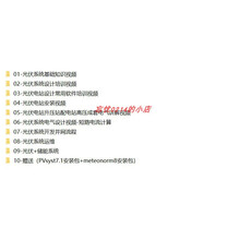 太阳能光伏视频，光伏基础知识、设计、PVsyst7.2、施工等定制