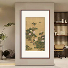 #RemHtml($!{product.content.wareName})