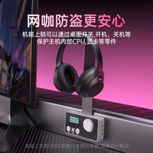 #RemHtml($!{product.content.wareName})