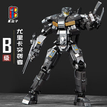 #RemHtml($!{product.content.wareName})