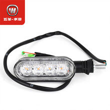 #RemHtml($!{product.content.wareName})