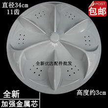 #RemHtml($!{product.content.wareName})