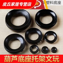 #RemHtml($!{product.content.wareName})