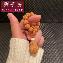 #RemHtml($!{product.content.wareName})