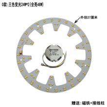 #RemHtml($!{product.content.wareName})