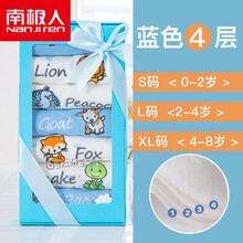 南极人礼盒版口水巾送人新品 水果吸汗巾儿童纯棉口水巾幼儿园3-4-6岁绣名字垫背巾宝宝隔汗巾 【定制另外补差价】动物蓝色4层7条装【清凉款】 L