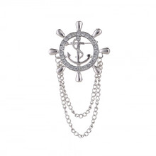 #RemHtml($!{product.content.wareName})