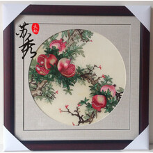 #RemHtml($!{product.content.wareName})