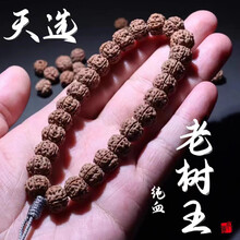 #RemHtml($!{product.content.wareName})