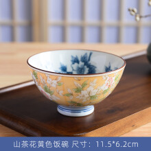 ゴッホ 星月夜 徐仙吉 ( 松山 ) 茶碗 銘 『 閑居 』 前大徳 摩尼宗深