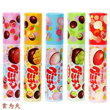 #RemHtml($!{product.content.wareName})