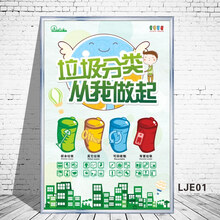 垃圾分类宣传海报标语展板圾桶可回收不可回收标识贴纸环境保护挂图校园环保教育标贴贴纸 LJE01 40x60cm