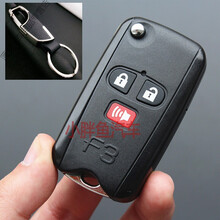 #RemHtml($!{product.content.wareName})