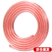 #RemHtml($!{product.content.wareName})