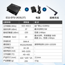 亿佰特5W大功率SX1278无线模块LoRa扩频433M数传电台远距离20公里 E32-DTU(433L37)+电源+送胶棒天线