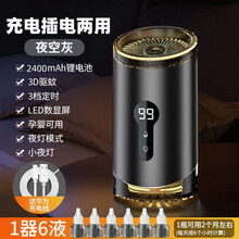 #RemHtml($!{product.content.wareName})