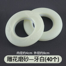 #RemHtml($!{product.content.wareName})