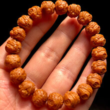 #RemHtml($!{product.content.wareName})