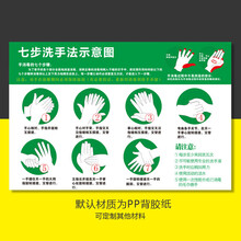 新款医院诊所学校幼园标准洗手六步七八步骤图防水墙贴7步洗手法温馨提示洗手方法海报挂图标贴贴纸定制订做 XS04 30x20cm