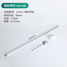 #RemHtml($!{product.content.wareName})