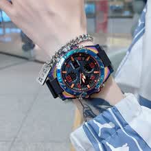 #RemHtml($!{product.content.wareName})