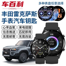 #RemHtml($!{product.content.wareName})