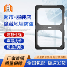 #RemHtml($!{product.content.wareName})