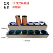 #RemHtml($!{product.content.wareName})