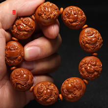 #RemHtml($!{product.content.wareName})